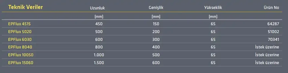 EPFlux manyetik sıkma tablası teknik tablo
